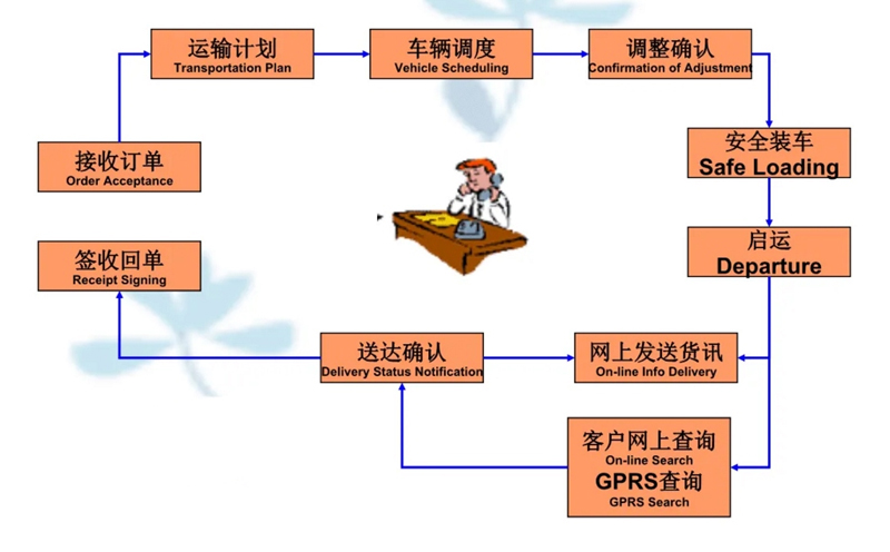 苏州到浑江搬家公司-苏州到浑江长途搬家公司